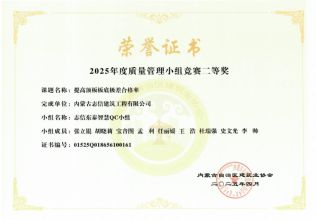 提高頂板板底極差合格率  二等獎(jiǎng)